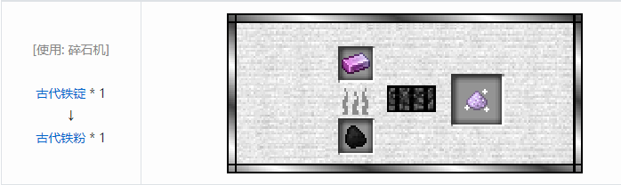 我的世界魔法金属材料合成表大全2026