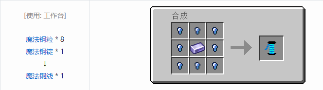 我的世界魔法金属材料合成表大全2026