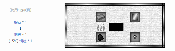 我的世界魔法金属材料合成表大全2026