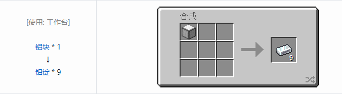 我的世界魔法金属锭合成表大全2026