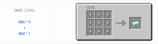 我的世界魔法金属锭合成表大全2026