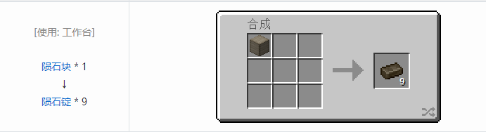 我的世界魔法金属锭合成表大全2026