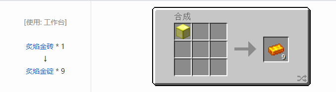 我的世界魔法金属锭合成表大全2026