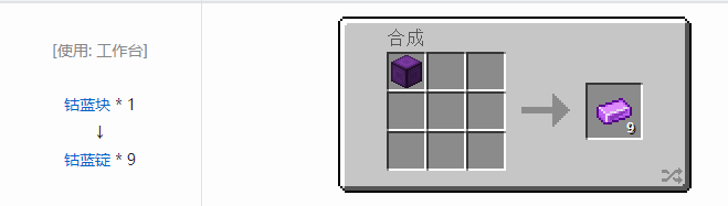 我的世界魔法金属锭合成表大全2026
