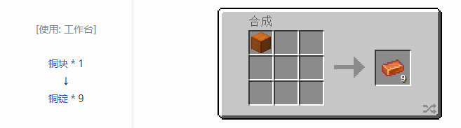 我的世界魔法金属材料合成表大全2026