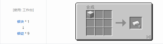 我的世界魔法金属锭合成表大全2026