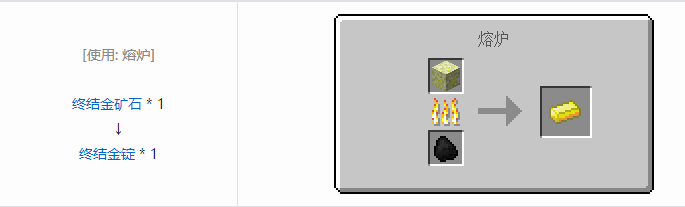 我的世界魔法金属锭合成表大全2026