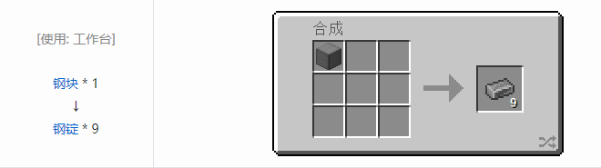 我的世界魔法金属锭合成表大全2026