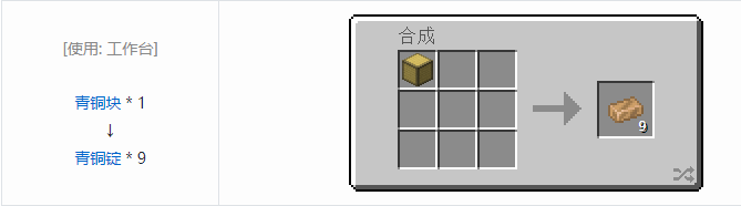 我的世界魔法金属锭合成表大全2026