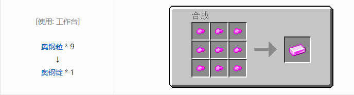 我的世界魔法金属材料合成表大全2026