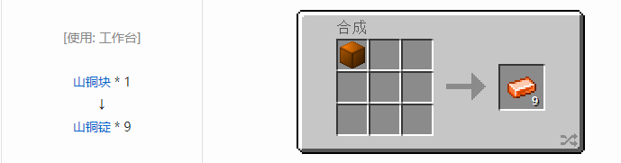 我的世界魔法金属材料合成表大全2026