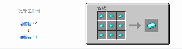 我的世界魔法金属材料合成表大全2026
