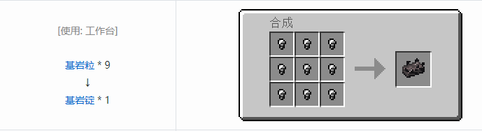 我的世界魔法金属材料合成表大全2026