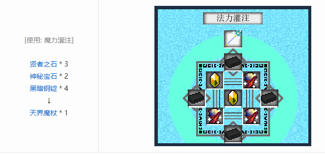 我的世界魔法金属工具合成表大全2026