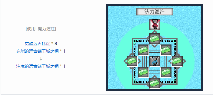 我的世界魔法金属工具合成表大全2026