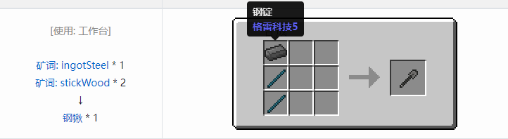 我的世界魔法金属工具合成表大全2026