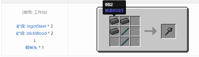 我的世界魔法金属工具合成表大全2026