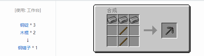 我的世界魔法金属工具合成表大全2026