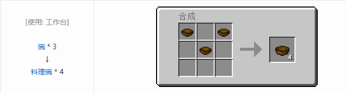 我的世界魔法金属烹饪合成表大全2026