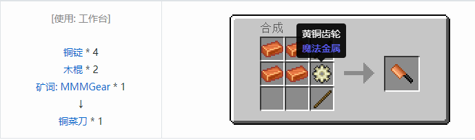 我的世界魔法金属烹饪合成表大全2026