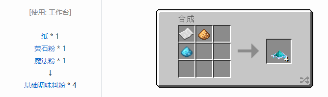 我的世界魔法金属烹饪合成表大全2026