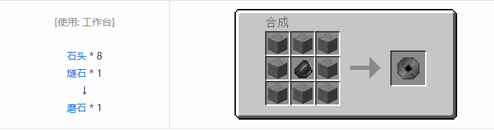 我的世界魔法金属精铸合成表大全2026