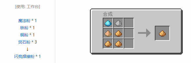 我的世界魔法金属精铸合成表大全2026