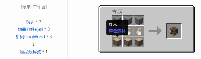 我的世界魔法金属精铸合成表大全2026