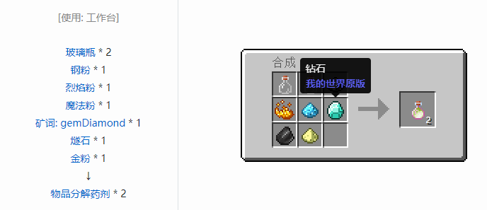 我的世界魔法金属精铸合成表大全2026