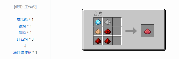 我的世界魔法金属精铸合成表大全2026