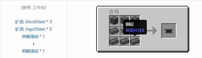 我的世界魔法金属精铸合成表大全2026