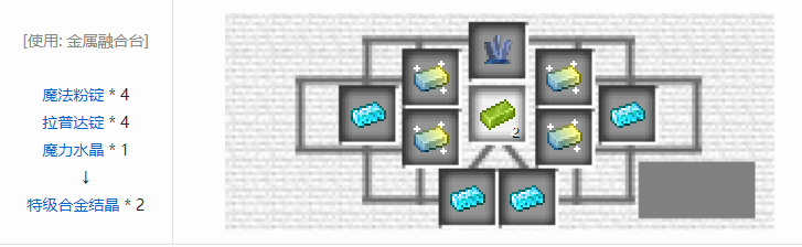 我的世界魔法金属精铸合成表大全2026