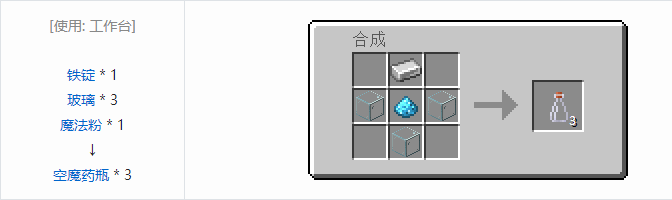 我的世界魔法金属精铸合成表大全2026