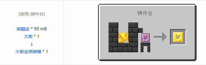 我的世界匠魂3材料合成表大全2026