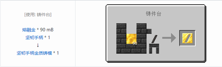 我的世界匠魂3材料合成表大全2026