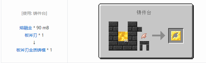 我的世界匠魂3材料合成表大全2026