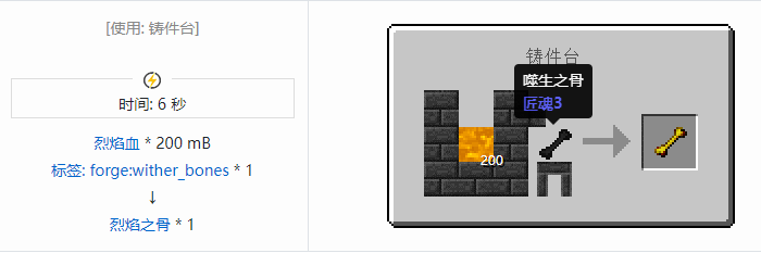 我的世界匠魂3材料合成表大全2026