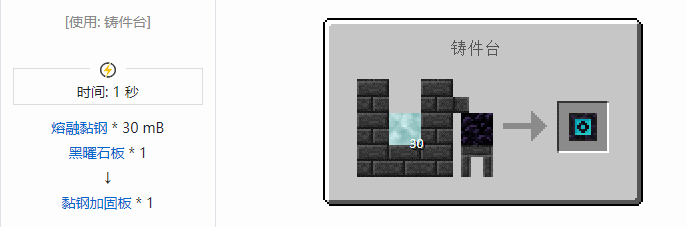 我的世界匠魂3材料合成表大全2026