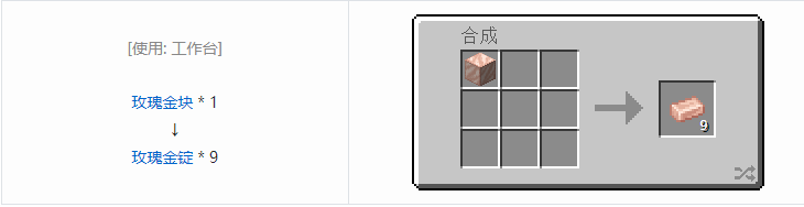 我的世界匠魂3材料合成表大全2026