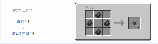 我的世界匠魂3工具合成表大全2026