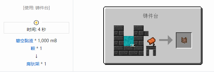 我的世界匠魂3工具合成表大全2026