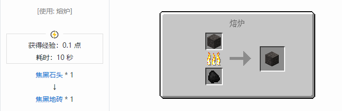 我的世界匠魂3结构方块合成表大全2026