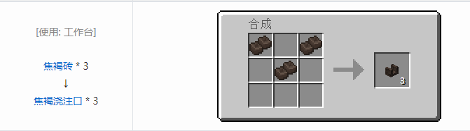 我的世界匠魂3结构方块合成表大全2026