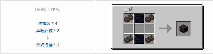 我的世界匠魂3结构方块合成表大全2026