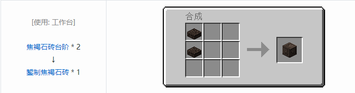 我的世界匠魂3结构方块合成表大全2026