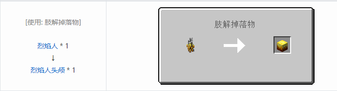 我的世界匠魂3建筑方块合成表大全2026