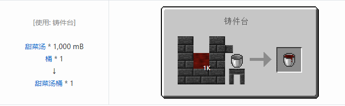 我的世界匠魂3流体合成表大全2026