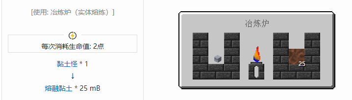 我的世界匠魂3流体合成表大全2026