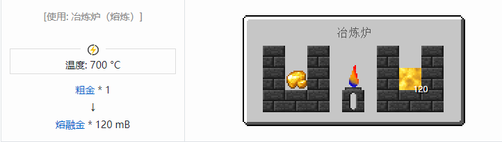 我的世界匠魂3流体合成表大全2026