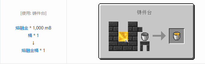 我的世界匠魂3流体合成表大全2026